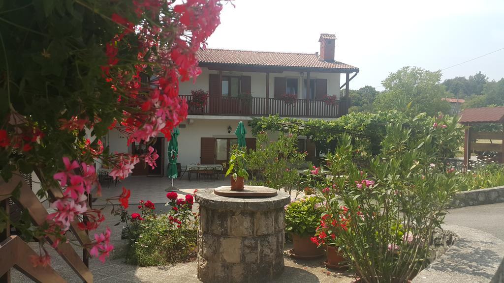Bivanje na kmetiji Homestead Vrbin